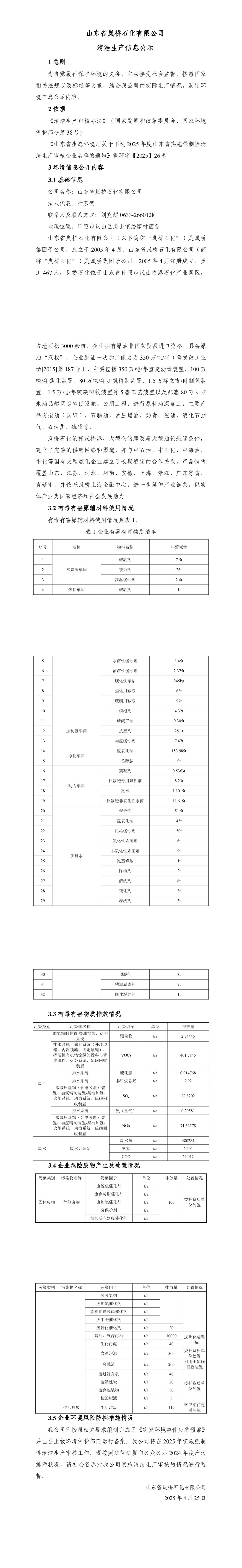 山東省嵐橋石化有限公司清潔生產(chǎn)審核信息公示(1)_00(1).jpg